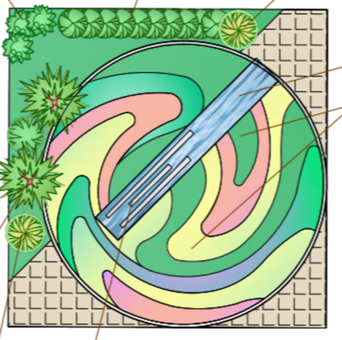 В «Возвращая природе» будет живая изгородь, гравийный сад, декоративный водоем, скульптура «Гора» и множество зелени. В «Возвращая природе» будет живая изгородь, гравийный сад, декоративный водоем, скульптура «Гора» и множество зелени.