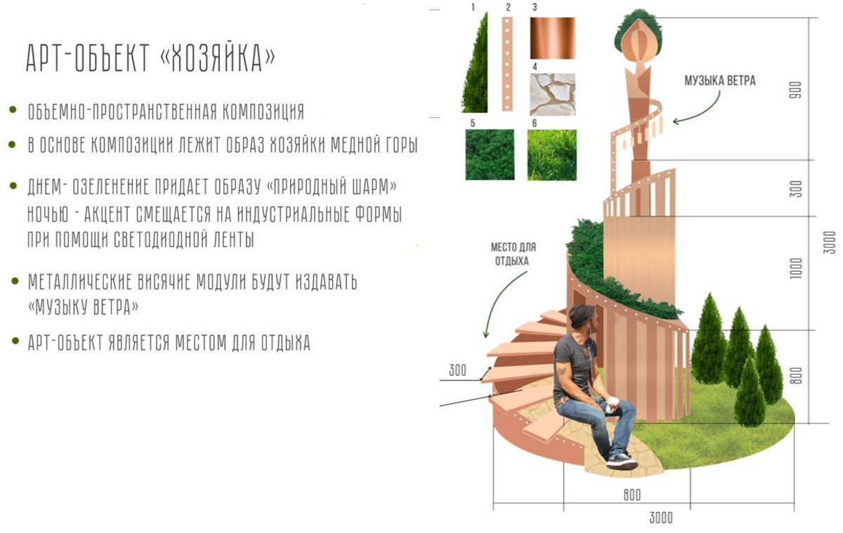 Хозяйка Хозяйка